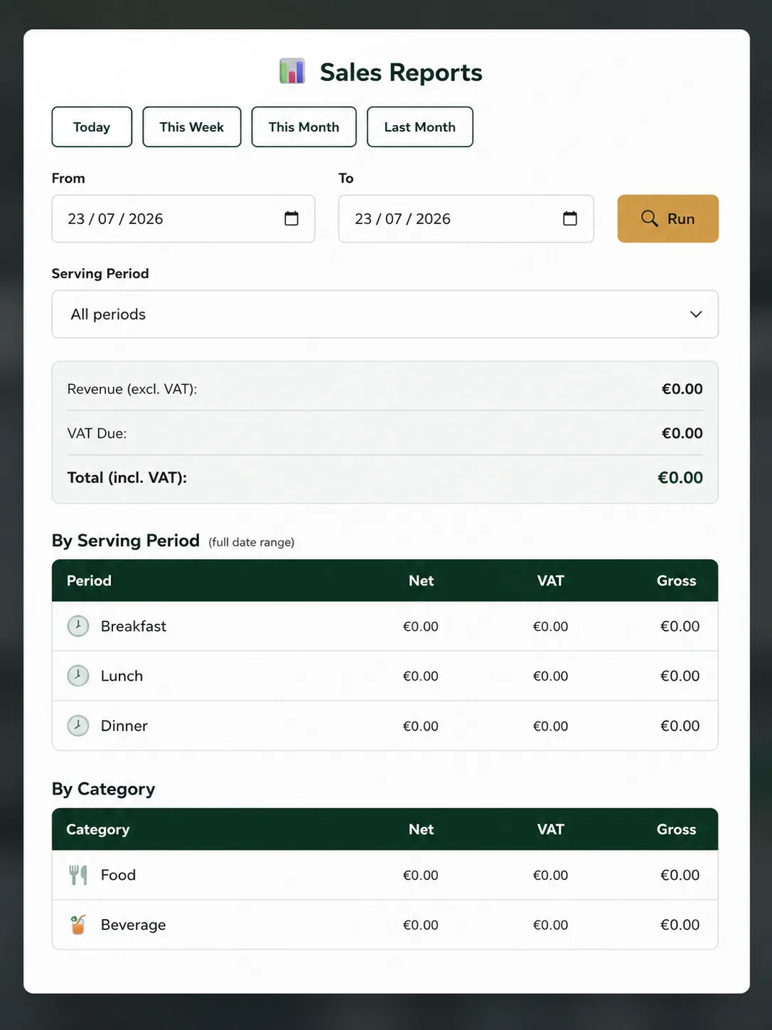 Cost Navigator Pro sales report